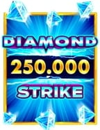 เกม แคน ดี้ ฝาก 100 ทดลองเล่นได้แล้ววันนี้